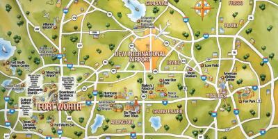 DFW city-kart
